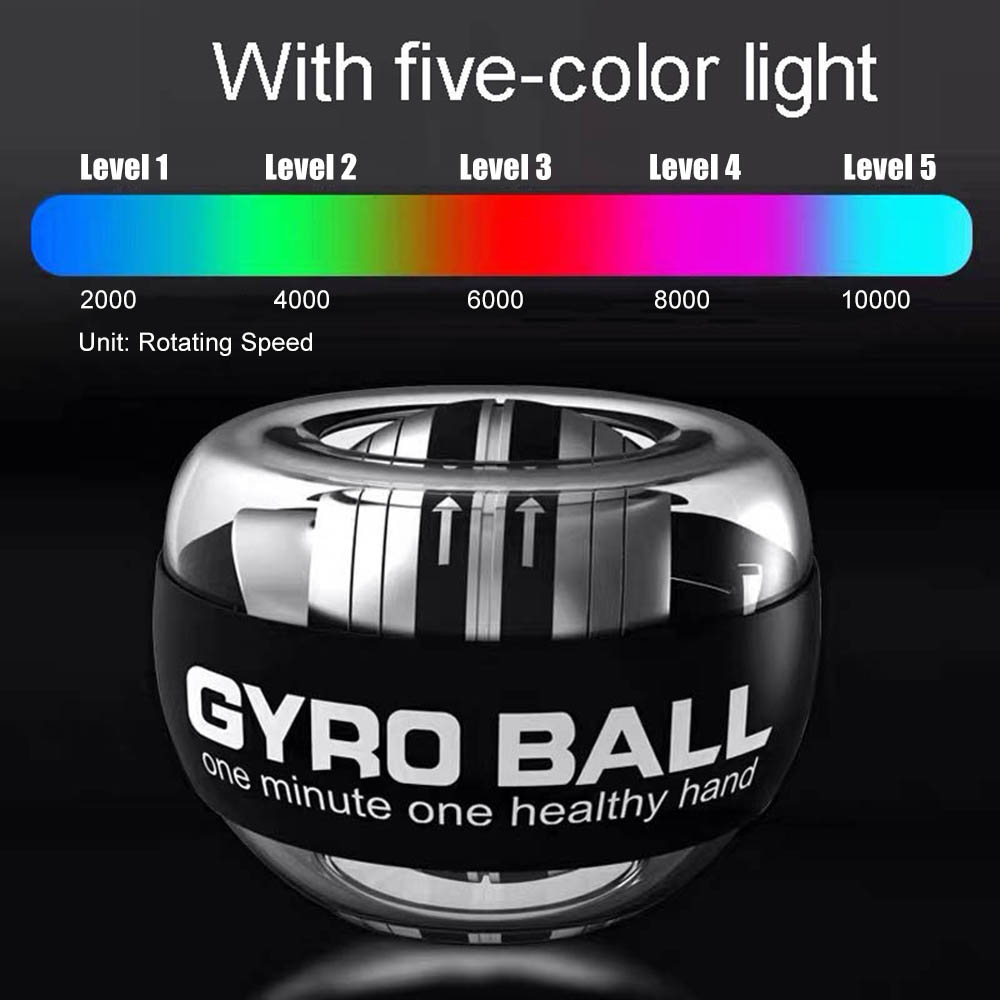 Wrist Strengthener Force Ball Massager – Improve Grip & Relieve Wrist Pain