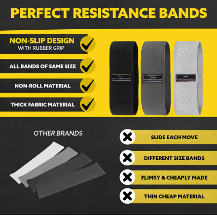 Workout Resistance Bands – Portable Gym Bands for Home, Travel & Gym Use