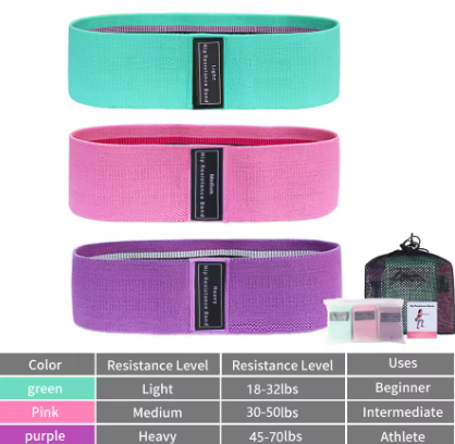 Workout Resistance Bands – Portable Gym Bands for Home, Travel & Gym Use