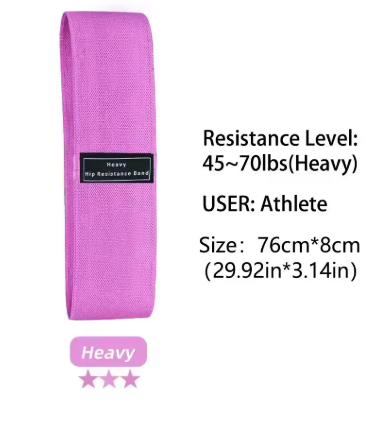 Workout Resistance Bands – Portable Gym Bands for Home, Travel & Gym Use