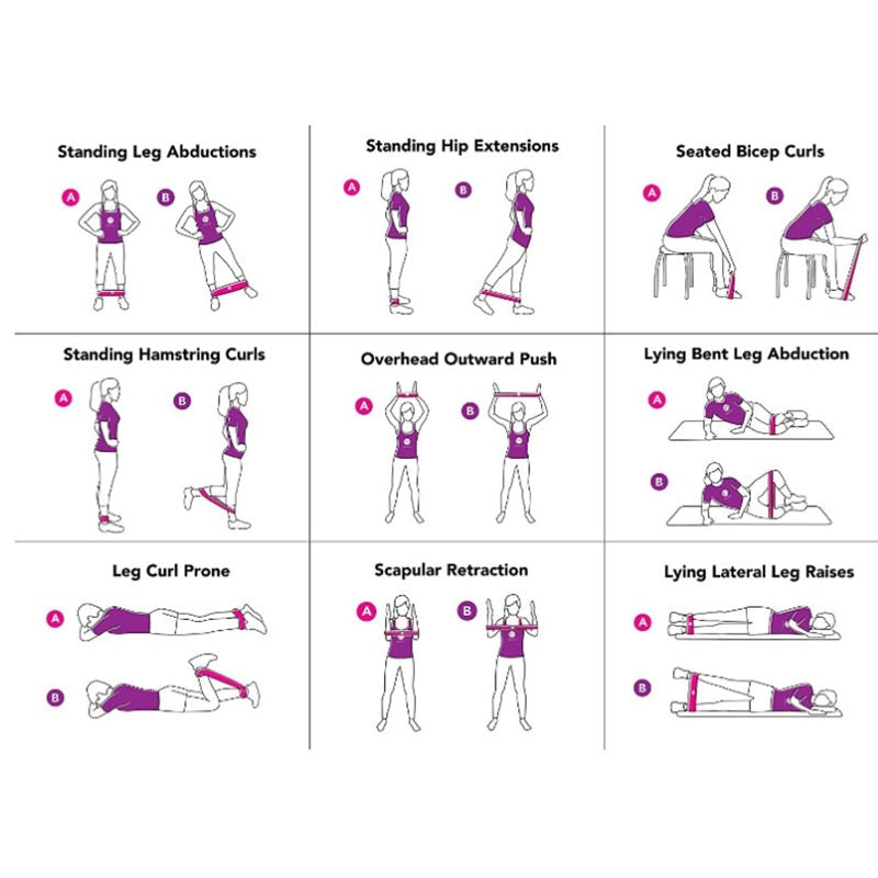 Fitness Resistance Bands – Durable Latex Bands for Exercise & Toning