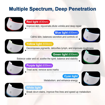 LED Skin Therapy Mask – 7 Colors for Acne, Wrinkles & Glow