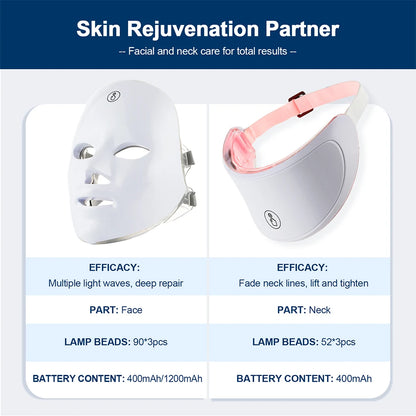 LED Skin Therapy Mask – 7 Colors for Acne, Wrinkles & Glow
