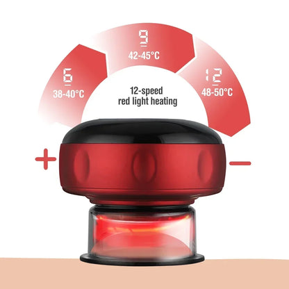 Electric Vacuum Cupping Device – Massage & Cellulite Reduction Tool