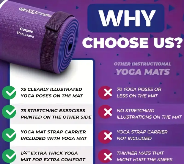 Extra Thick Non-Slip Yoga Mat with Poses | Illustrated Asana Guide for Beginners | Eco-Friendly, Cushioned Fitness & Meditation Mat
