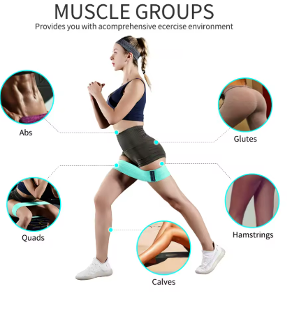 Workout Resistance Bands – Portable Gym Bands for Home, Travel & Gym Use