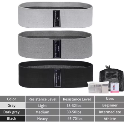 Workout Resistance Bands – Portable Gym Bands for Home, Travel & Gym Use