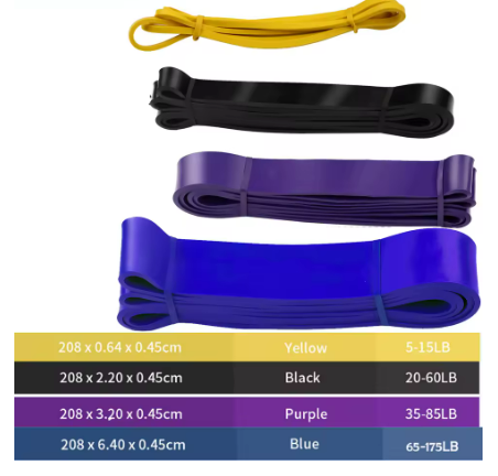 Latex Exercise Bands Set – Resistance Loops for Toning & Stretching