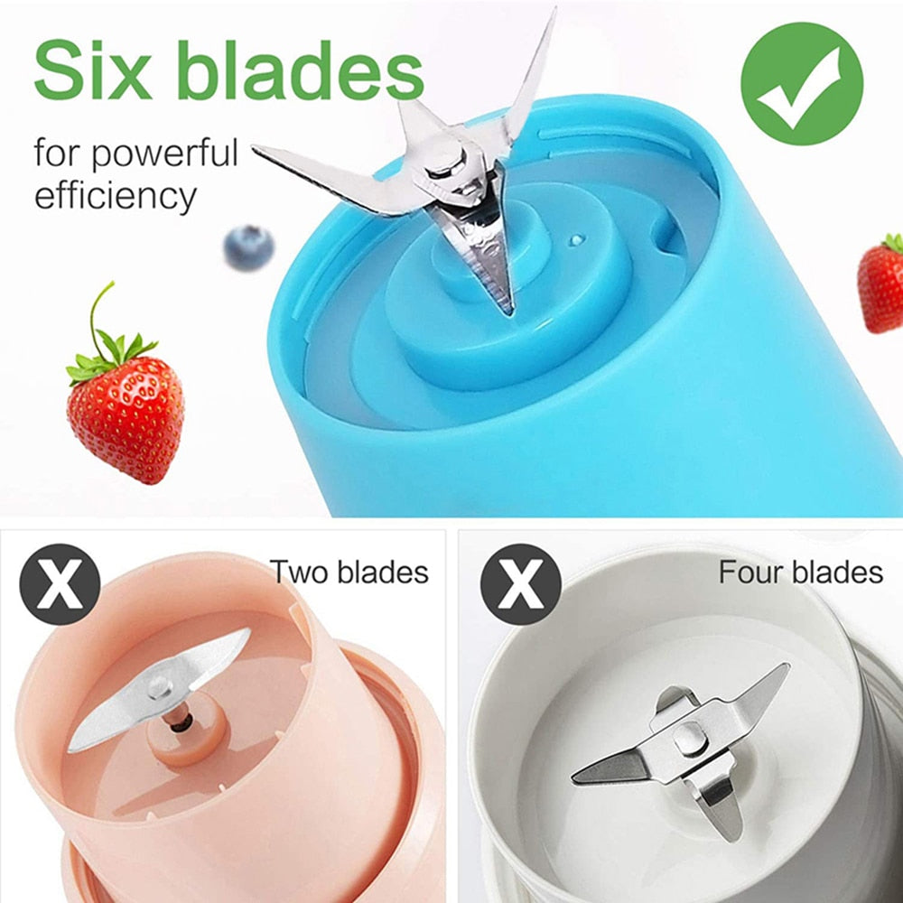 Mini Portable Electric Juicer – USB Blender for Smoothies, Fruit Juice & Travel Use