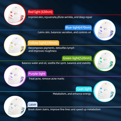 LED Skin Therapy Mask – 7 Colors for Acne, Wrinkles & Glow