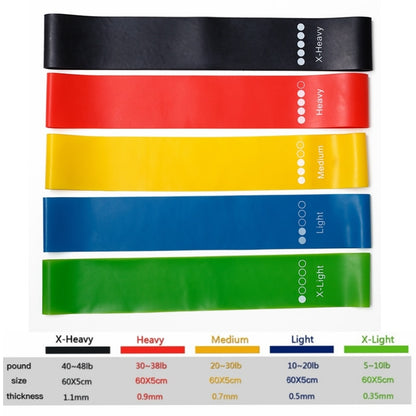 Fitness Resistance Bands – Durable Latex Bands for Exercise & Toning